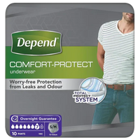 Depend Comfort Protect Underwear For Men Level 7 Small/Medium Pack Of 10
