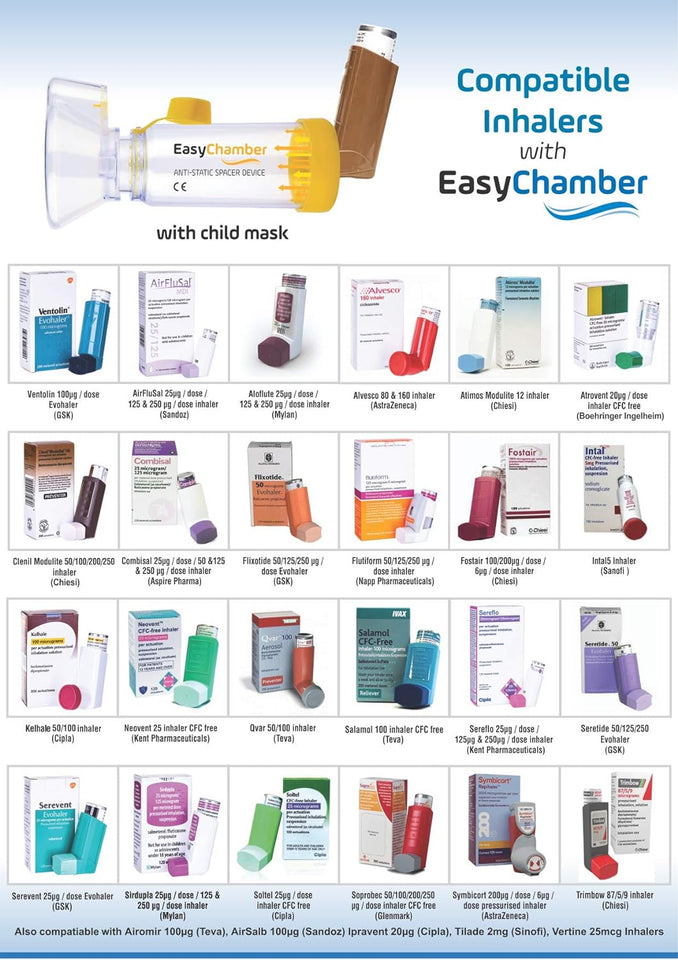 EasyChamber Anti-Static Spacer Device with Child Mask, Inhaler Chamber, use with Metered Dose Inhaler, BPA and Latex Free