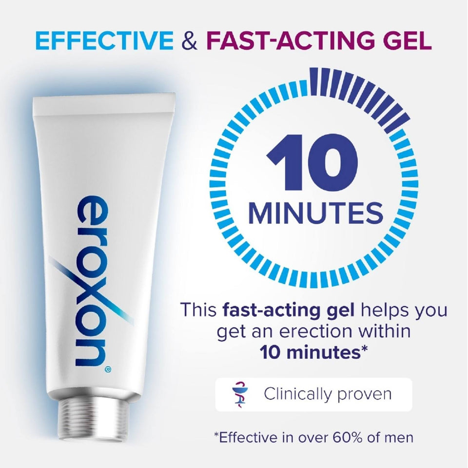 Eroxon Stimgel Erectile Treatment Gel