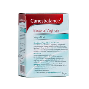 Bacterial Vaginosis Vaginal Gel