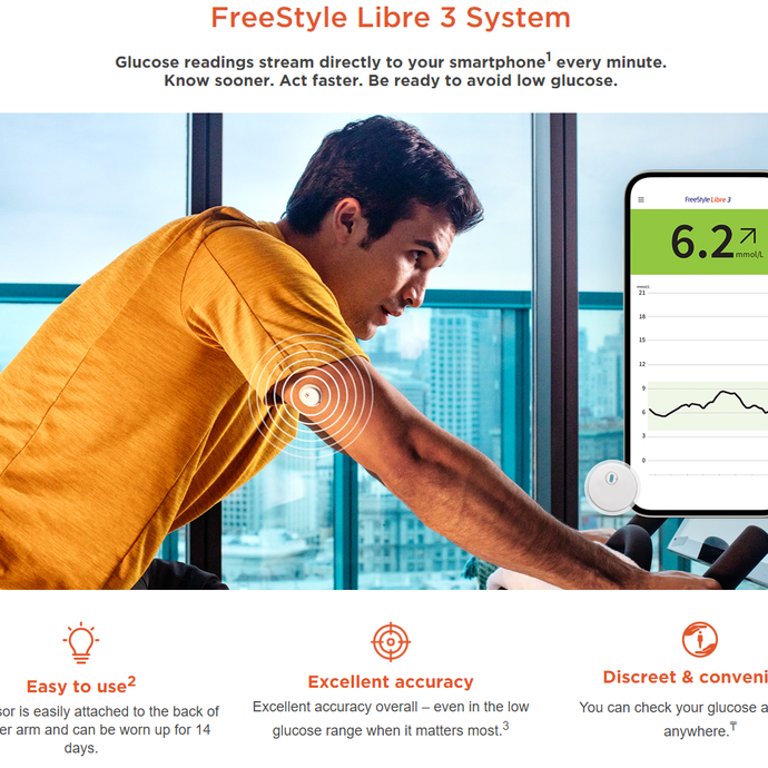 FreeStyle Libre 3 the worlds smallest monitor is finally here