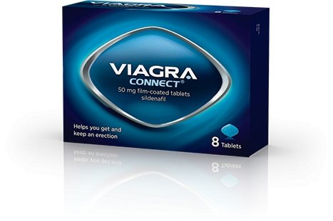 How To Buy Viagra