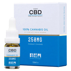 100% Cannabis Oil 250mg (10ml)