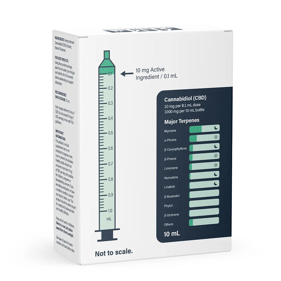 10CBD ZKZ Full Plant Extract C1000 (10ml)1