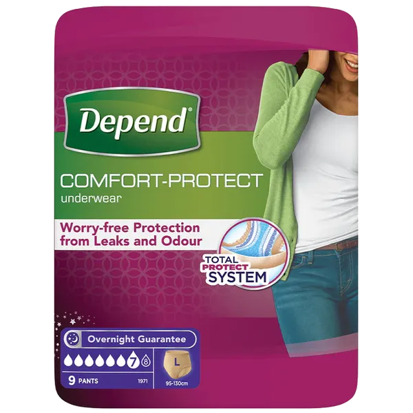 Depend Comfort Protect Underwear For Women Level 7 Large Pack Of 9