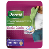 Depend Comfort Protect Underwear For Women Level 7 Large Pack Of 9