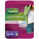 Depend Comfort Protect Underwear For Women Level 7 Small/Medium Pack of 10