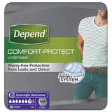 Depend Comfort Protect Underwear For Men Level 7 Small/Medium Pack Of 10