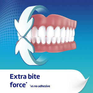 buy Poligrip Denture Fixative Cream Ultra - 40g