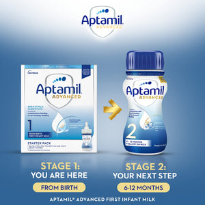 Aptamil Advanced First Infant Milk Starter Pack