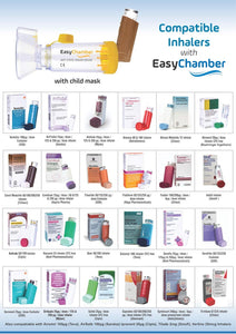 EasyChamber Anti-Static Spacer Device with Child Mask, Inhaler Chamber, use with Metered Dose Inhaler, BPA and Latex Free