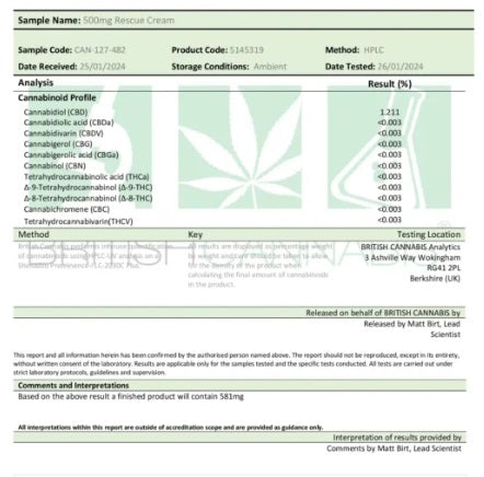 CBDRESCUECREAM-
ClinicallyProvenSkinCare