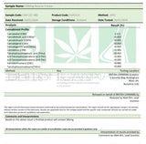 CBDRESCUECREAM-
ClinicallyProvenSkinCare