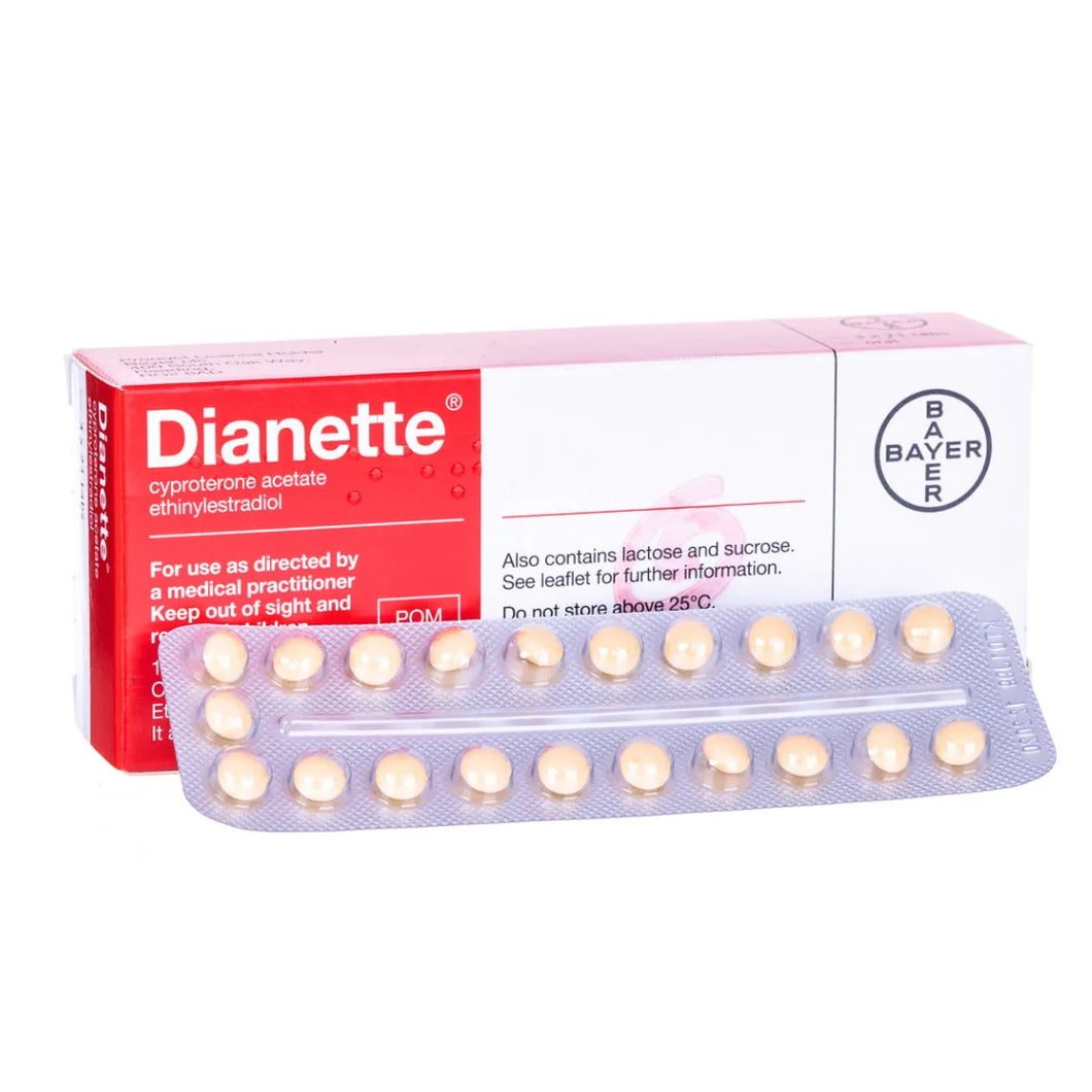 Dianette / Dianette Pill UK