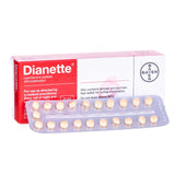 Dianette / Dianette Pill UK