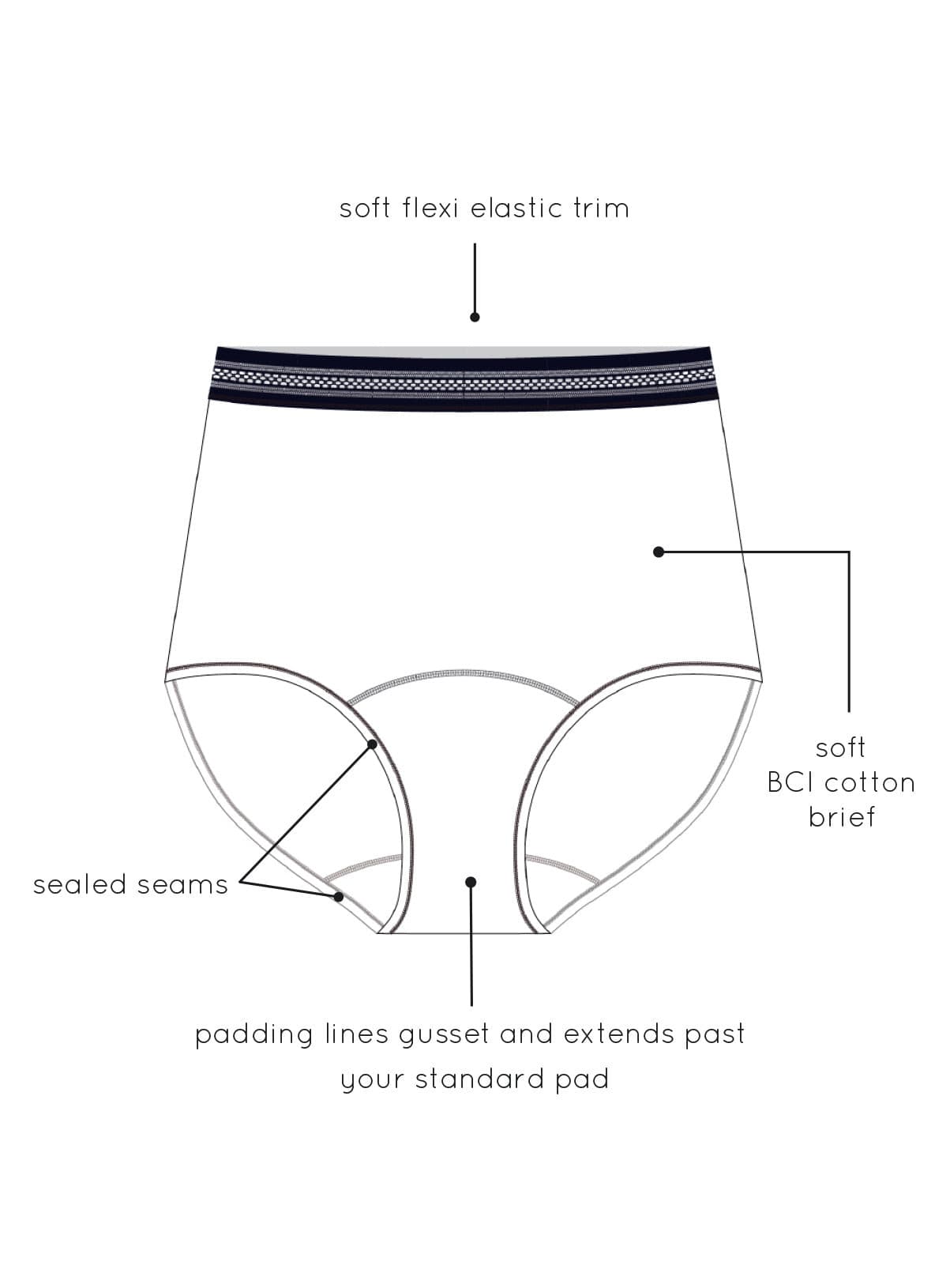 Woolworths Essentials Underwear Women's Full Brief Size 20-22 5 Pack