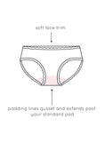 Love Luna Period Bikini Brief