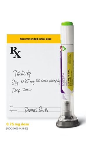 TRULICITY (Dulaglutide Injection) for weight loss