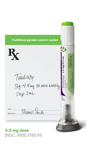 TRULICITY (Dulaglutide Injection) for weight loss