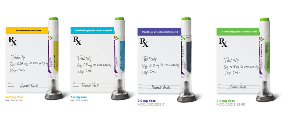 TRULICITY (Dulaglutide Injection) for weight loss