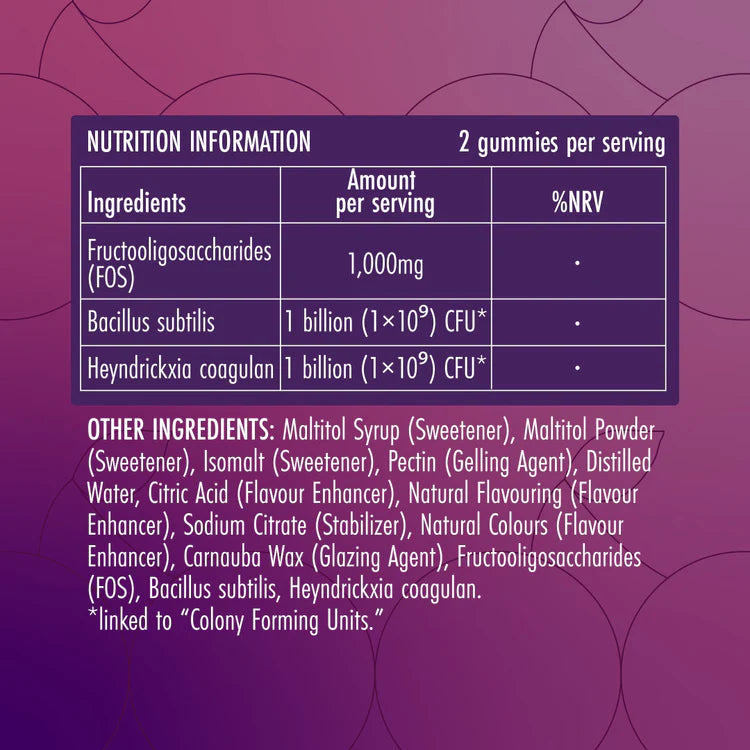 Vitality Restore Gummies: Gut Health & Digestion Support4