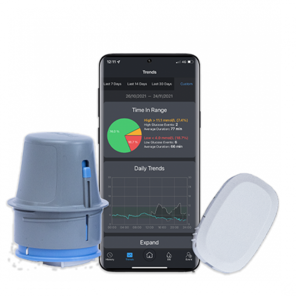 GlucoRx AiDEX™ CGM System Starter Kit