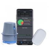 GlucoRx AiDEX™ CGM System Starter Kit
