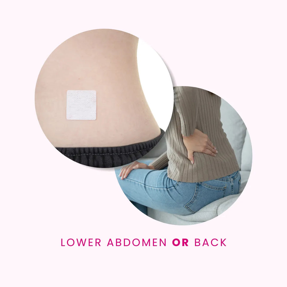 it works… Period 250mg Dermal Patches (5 Patches)4