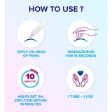 Eroxon Stimgel Erectile Treatment Gel Tubes