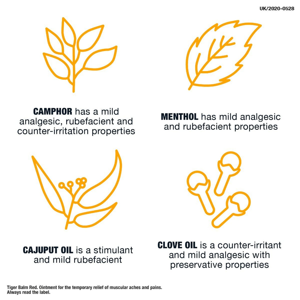 Tiger Balm Red Ointment - 30g