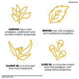 Tiger Balm Red Ointment - 30g