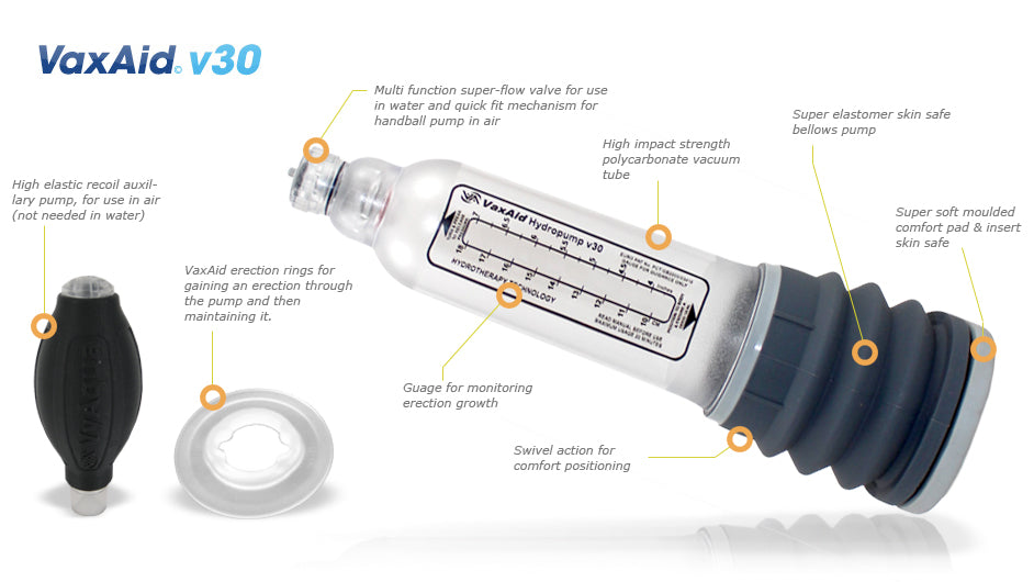 vaxaid-v30