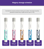 wegovy online pharmacy 4u, buy wegovy cheap