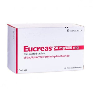 Eucreas Tablets