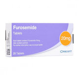 Furosemide Tablets