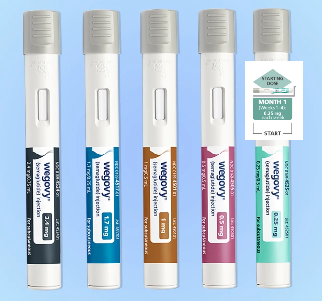 Wegovy (Semaglutide) Weight Loss Injection