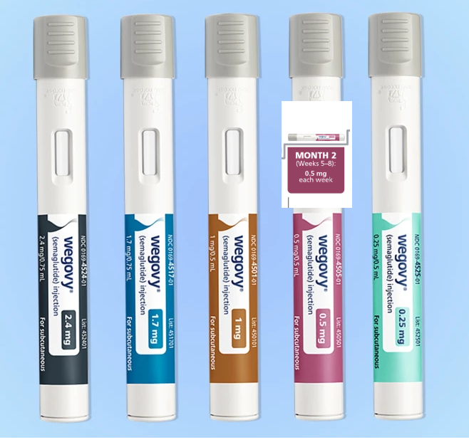 Wegovy (Semaglutide) Weight Loss Injection